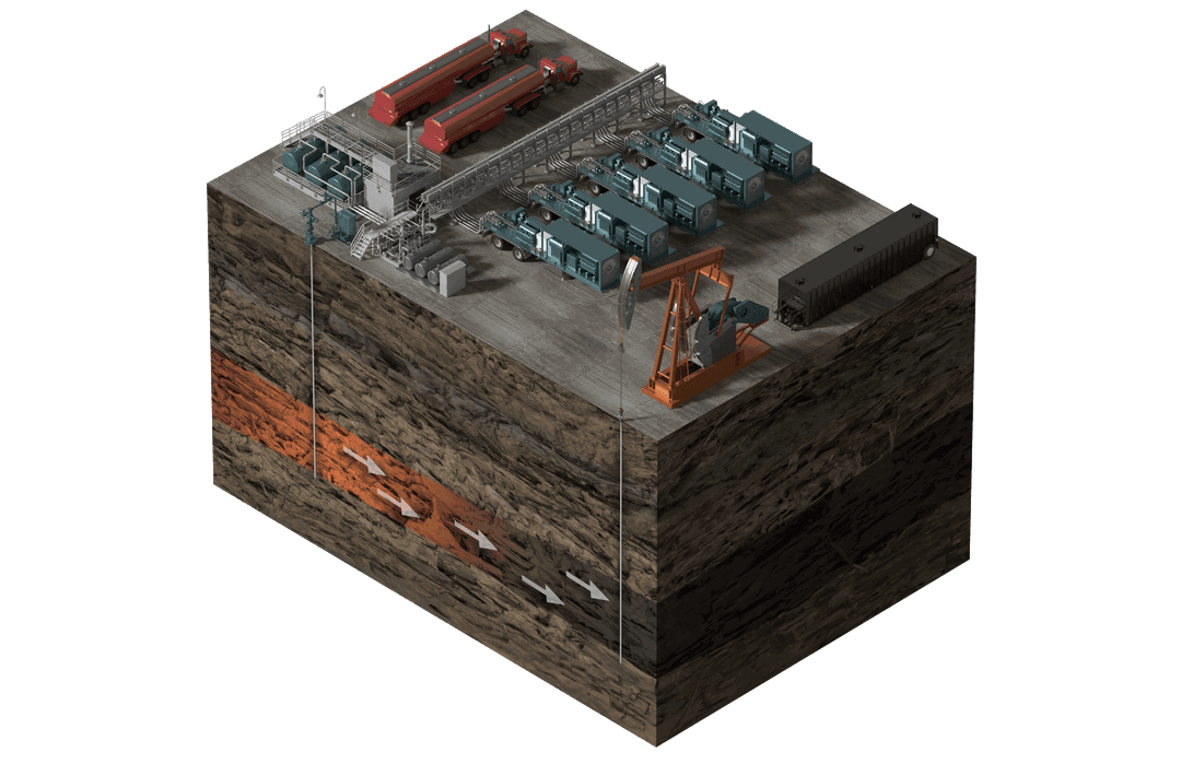 PetroX EOR product visualization